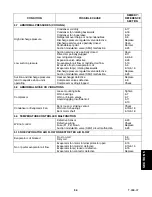 Предварительный просмотр 93 страницы Carrier 69NT40-511-1 Operating And Service Manual