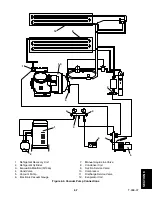 Preview for 101 page of Carrier 69NT40-511-1 Operating And Service Manual