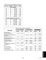 Preview for 127 page of Carrier 69NT40-511-1 Operating And Service Manual