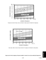 Предварительный просмотр 131 страницы Carrier 69NT40-511-1 Operating And Service Manual