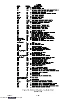 Предварительный просмотр 92 страницы Carrier 69NT40-511-1 Operation And Service