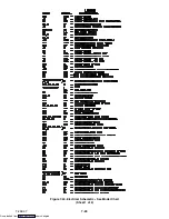 Preview for 100 page of Carrier 69NT40-511-1 Operation And Service