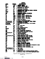 Предварительный просмотр 124 страницы Carrier 69NT40-511-1 Operation And Service