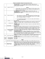 Preview for 50 page of Carrier 69NT40-511-310 Operation & Service Manual