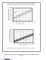 Preview for 103 page of Carrier 69NT40-511-310 Operation & Service Manual