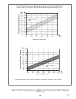 Preview for 99 page of Carrier 69NT40--541--200 TO 299 Operation And Service