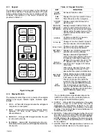 Preview for 34 page of Carrier 69NT40-541-300 Operation And Service