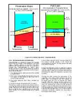 Предварительный просмотр 37 страницы Carrier 69NT40-541-300 Operation And Service