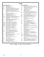 Предварительный просмотр 130 страницы Carrier 69NT40-541-300 Operation And Service