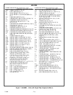 Предварительный просмотр 132 страницы Carrier 69NT40-541-300 Operation And Service