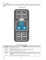 Preview for 36 page of Carrier 69NT40-541-304 Operation, Service And Parts Supplement