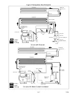 Preview for 35 page of Carrier 69NT40-541-306 Operation And Service