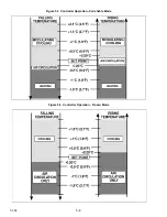 Предварительный просмотр 78 страницы Carrier 69NT40-541-306 Operation And Service