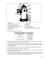 Предварительный просмотр 95 страницы Carrier 69NT40-561-019 Operation And Service Manual