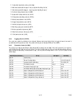 Preview for 53 page of Carrier 69NT40-561-300 Operation And Service Manual