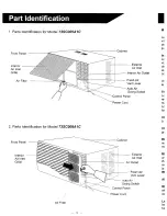 Предварительный просмотр 3 страницы Carrier 73SC005A1C Use And Care Manual