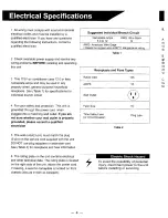 Preview for 5 page of Carrier 73SC005A1C Use And Care Manual