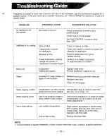 Preview for 16 page of Carrier 73SC005A1C Use And Care Manual