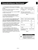 Preview for 35 page of Carrier 73SC005A1C Use And Care Manual