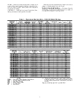 Preview for 3 page of Carrier 73TCA005101B Start-Up And Service Instructions