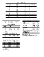 Preview for 4 page of Carrier 73TCA005101B Start-Up And Service Instructions