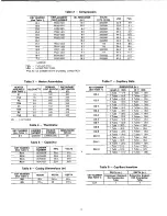 Preview for 4 page of Carrier 73X Start-Up And Service Instructions