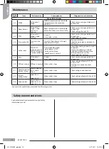 Предварительный просмотр 14 страницы Carrier 80AW9025 Installation Manual