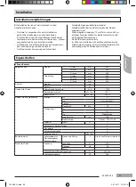 Preview for 35 page of Carrier 80AW9025 Installation Manual