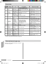 Предварительный просмотр 70 страницы Carrier 80AW9025 Installation Manual