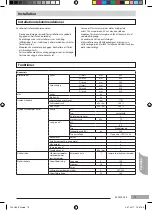 Preview for 75 page of Carrier 80AW9025 Installation Manual