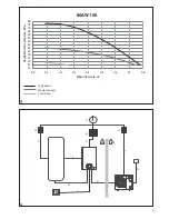 Preview for 11 page of Carrier 80AWH-065 series Installation, Operation And Maintenance Instructions