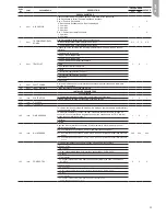 Preview for 19 page of Carrier 80AWH-065 series Installation, Operation And Maintenance Instructions