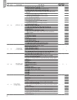 Preview for 20 page of Carrier 80AWH-065 series Installation, Operation And Maintenance Instructions