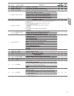 Предварительный просмотр 35 страницы Carrier 80AWH-065 series Installation, Operation And Maintenance Instructions