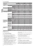 Preview for 44 page of Carrier 80AWH-065 series Installation, Operation And Maintenance Instructions