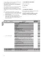 Preview for 52 page of Carrier 80AWH-065 series Installation, Operation And Maintenance Instructions