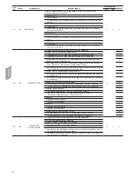 Preview for 54 page of Carrier 80AWH-065 series Installation, Operation And Maintenance Instructions