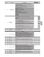 Preview for 55 page of Carrier 80AWH-065 series Installation, Operation And Maintenance Instructions