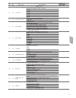 Preview for 57 page of Carrier 80AWH-065 series Installation, Operation And Maintenance Instructions