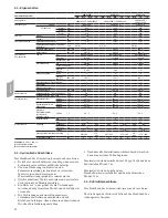 Предварительный просмотр 62 страницы Carrier 80AWH-065 series Installation, Operation And Maintenance Instructions