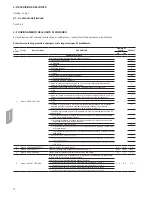 Preview for 70 page of Carrier 80AWH-065 series Installation, Operation And Maintenance Instructions