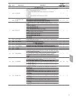 Предварительный просмотр 71 страницы Carrier 80AWH-065 series Installation, Operation And Maintenance Instructions