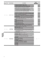 Preview for 72 page of Carrier 80AWH-065 series Installation, Operation And Maintenance Instructions