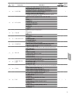 Preview for 75 page of Carrier 80AWH-065 series Installation, Operation And Maintenance Instructions