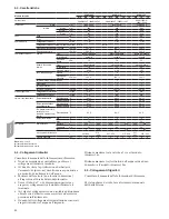 Предварительный просмотр 80 страницы Carrier 80AWH-065 series Installation, Operation And Maintenance Instructions