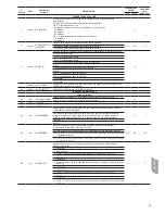 Предварительный просмотр 89 страницы Carrier 80AWH-065 series Installation, Operation And Maintenance Instructions