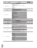 Preview for 108 page of Carrier 80AWH-065 series Installation, Operation And Maintenance Instructions