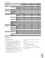 Предварительный просмотр 117 страницы Carrier 80AWH-065 series Installation, Operation And Maintenance Instructions