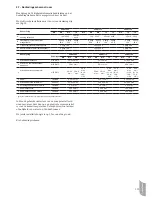 Preview for 119 page of Carrier 80AWH-065 series Installation, Operation And Maintenance Instructions