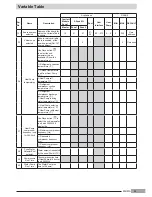 Preview for 49 page of Carrier 80HMA-M00 Installation, Operation And Maintenance Instructions